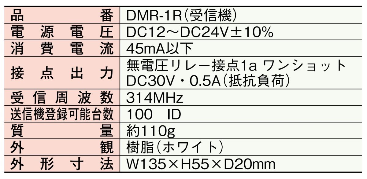 DMR-1R マルチリモコンスイッチ受信機 TAKEX 竹中エンジニアリング TAKEX 竹中エンジニアリング セキュリティストア 【Security Store】