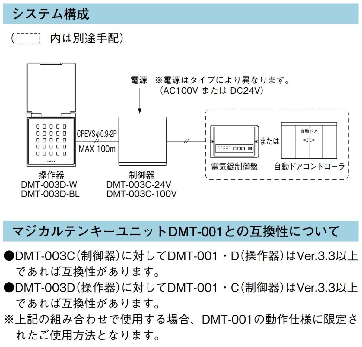 DMT-003C-24V マジカルテンキーユニット制御器 24V TAKEX 竹中エンジニアリング TAKEX 竹中エンジニアリング セキュリティストア 【Security Store】