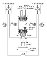 DS-10NH ヒーター付赤外線ビームスイッチ TAKEX 竹中エンジニアリング TAKEX 竹中エンジニアリング セキュリティストア 【Security Store】