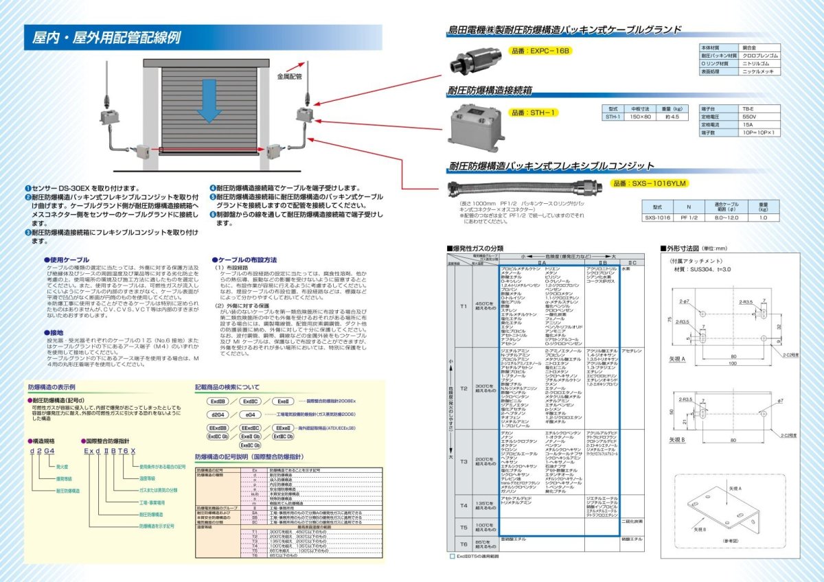 DS-30EX 防爆型赤外線ビームスイッチ TAKEX 竹中エンジニアリング TAKEX 竹中エンジニアリング セキュリティストア 【Security Store】