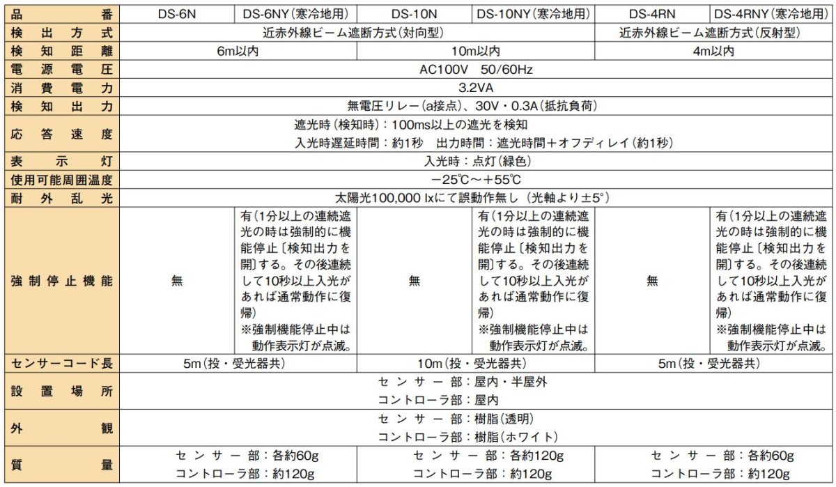 DS-6NY 赤外線ビームスイッチ TAKEX 竹中エンジニアリング TAKEX 竹中エンジニアリング セキュリティストア 【Security Store】