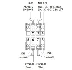 DS-6NY 赤外線ビームスイッチ TAKEX 竹中エンジニアリング TAKEX 竹中エンジニアリング セキュリティストア 【Security Store】
