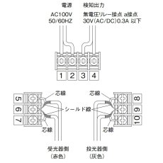 DS-6TN 赤外線ビームスイッチ （6m用標準仕様） TAKEX 竹中エンジニアリング TAKEX 竹中エンジニアリング セキュリティストア 【Security Store】