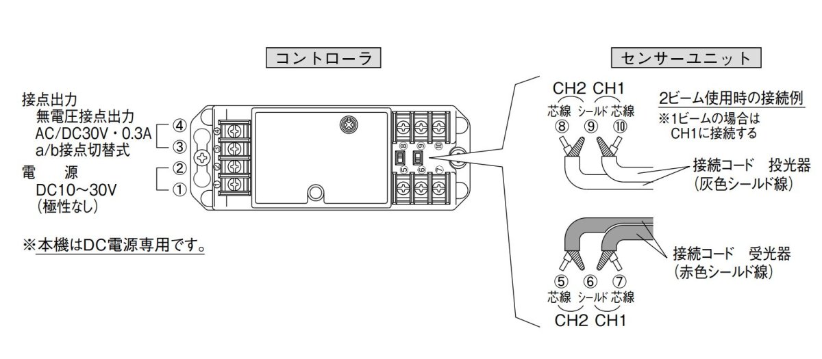DS-HC ヒーター付赤外線ビームスイッチ コントローラ TAKEX 竹中エンジニアリング TAKEX 竹中エンジニアリング セキュリティストア 【Security Store】