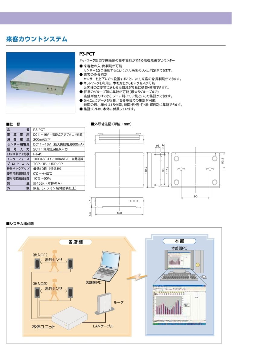 DX-S35F-SET 位相差ディスタンスセンサー TAKEX 竹中エンジニアリング TAKEX 竹中エンジニアリング セキュリティストア 【Security Store】