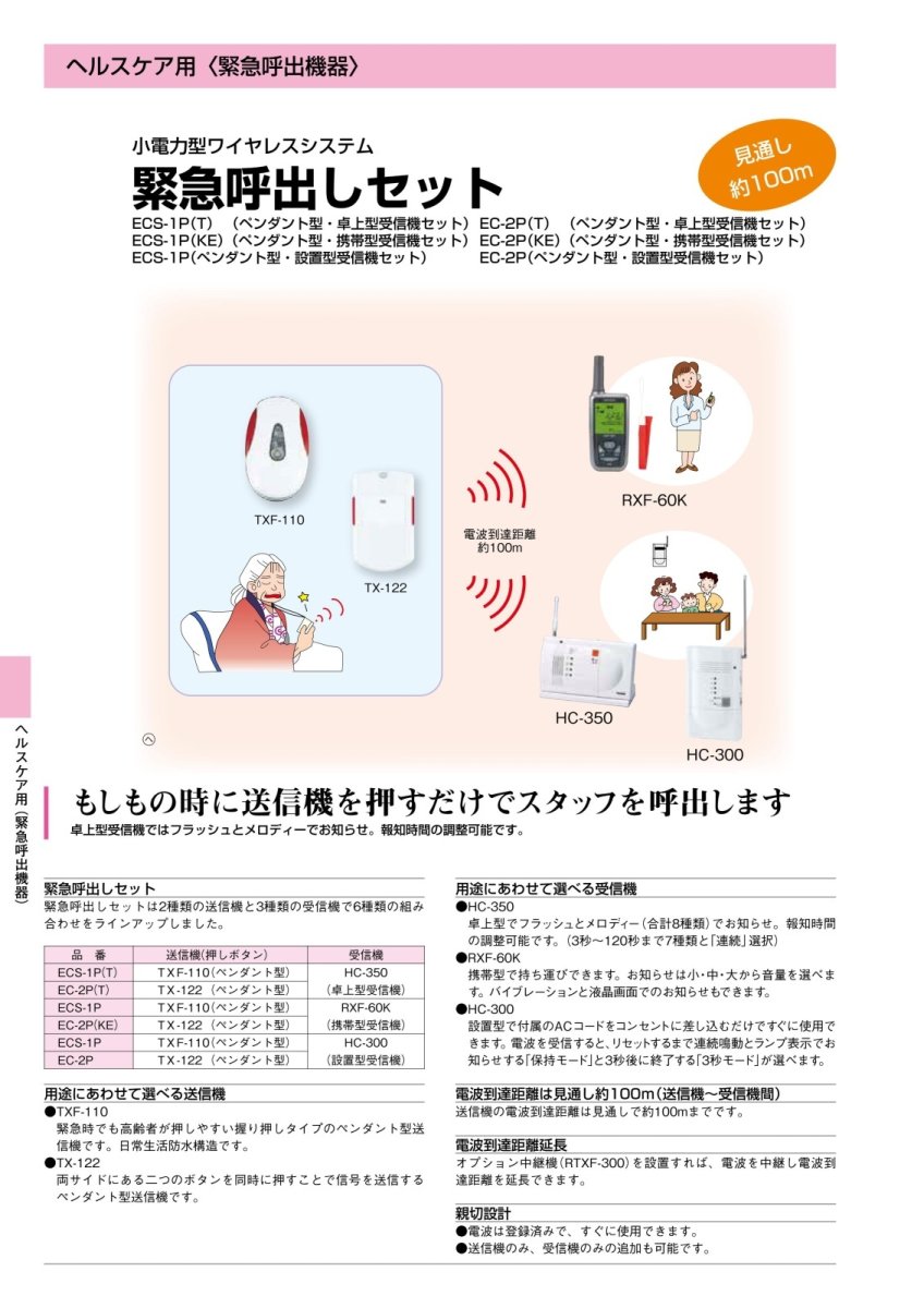 ECS-1P 緊急呼出しセット TAKEX 竹中エンジニアリング TAKEX 竹中エンジニアリング セキュリティストア 【Security Store】