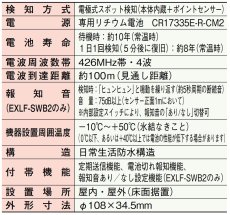 EXLF-SWB2 【在庫限り】ブザー付き漏水センサ送信機 TAKEX 竹中エンジニアリング TAKEX 竹中エンジニアリング セキュリティストア 【Security Store】
