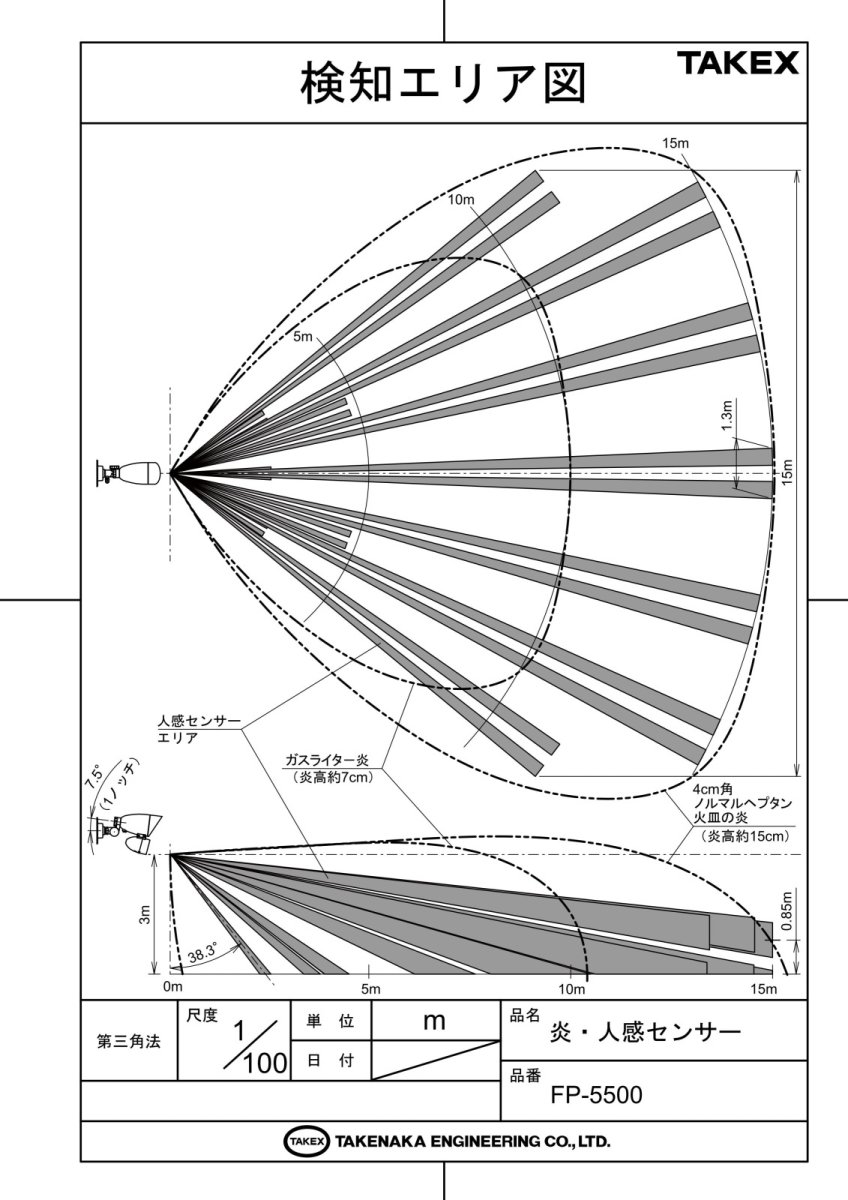 FP-5500 炎・人感センサー TAKEX 竹中エンジニアリング TAKEX 竹中エンジニアリング セキュリティストア 【Security Store】