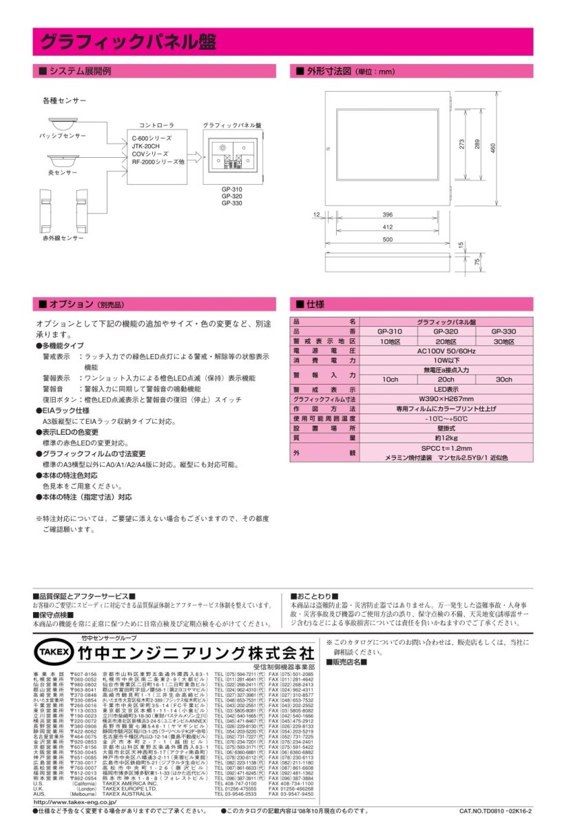 GP-320 グラフィックパネル盤 20回線用 警戒状況が一目瞭然! TAKEX 竹中エンジニアリング TAKEX 竹中エンジニアリング セキュリティストア 【Security Store】