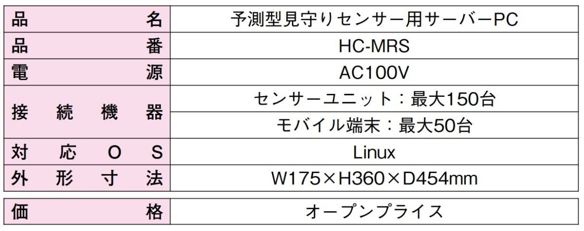 HC-MRS 予測型見守りセンサー用サーバーユニット TAKEX 竹中エンジニアリング TAKEX 竹中エンジニアリング セキュリティストア 【Security Store】
