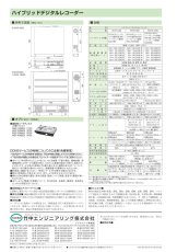 HDVR-1600 【終売】16ch ハイブリッドデジタルレコーダー EX-SDI/HD-SDI/AHD/アナログ  TAKEX 竹中エンジニアリング セキュリティストア Security Store