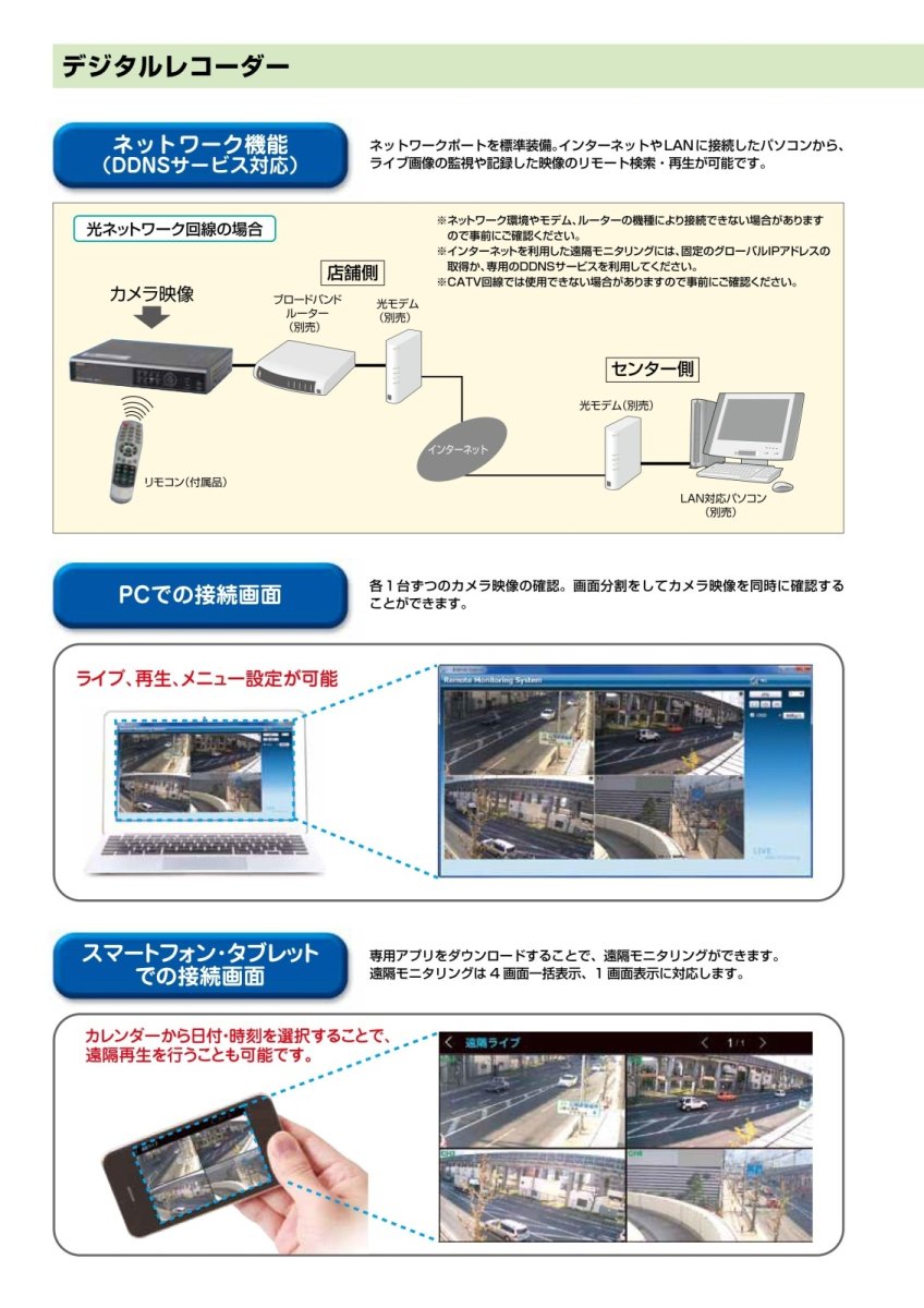 HDVR-1607 EX-SDI / HD-SDI デジタルレコーダー 16ch TAKEX 竹中エンジニアリング TAKEX 竹中エンジニアリング セキュリティストア 【Security Store】