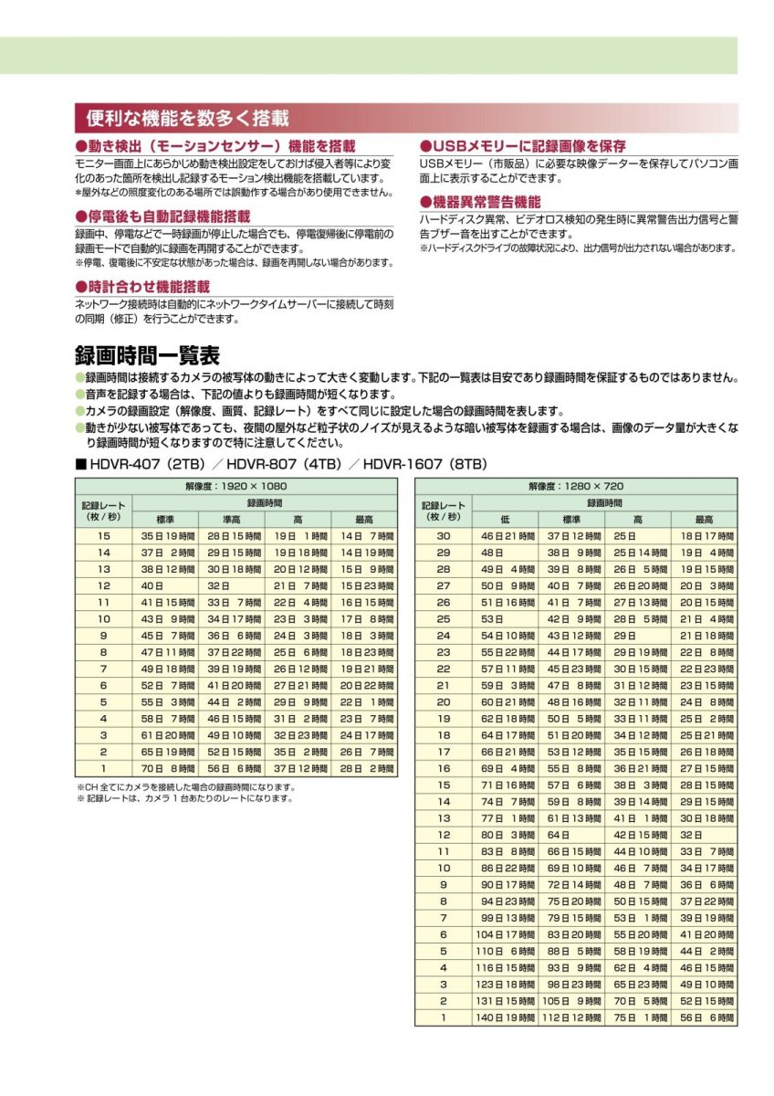 HDVR-1607 EX-SDI / HD-SDI デジタルレコーダー 16ch TAKEX 竹中エンジニアリング TAKEX 竹中エンジニアリング セキュリティストア 【Security Store】