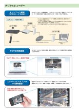 HDVR-800 8ch ハイブリッドデジタルレコーダー EX-SDI/HD-SDI/AHD/アナログ  TAKEX 竹中エンジニアリング TAKEX 竹中エンジニアリング セキュリティストア 【Security Store】