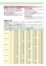 HDVR-800 8ch ハイブリッドデジタルレコーダー EX-SDI/HD-SDI/AHD/アナログ  TAKEX 竹中エンジニアリング TAKEX 竹中エンジニアリング セキュリティストア 【Security Store】