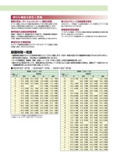HDVR-807 EX-SDI / HD-SDI デジタルレコーダー 8ch TAKEX 竹中エンジニアリング TAKEX 竹中エンジニアリング セキュリティストア 【Security Store】