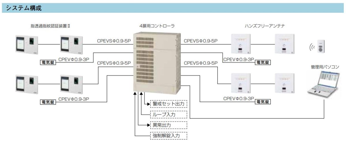 HFA-310-PX ハンズフリーアンテナ TAKEX 竹中エンジニアリング TAKEX 竹中エンジニアリング セキュリティストア 【Security Store】