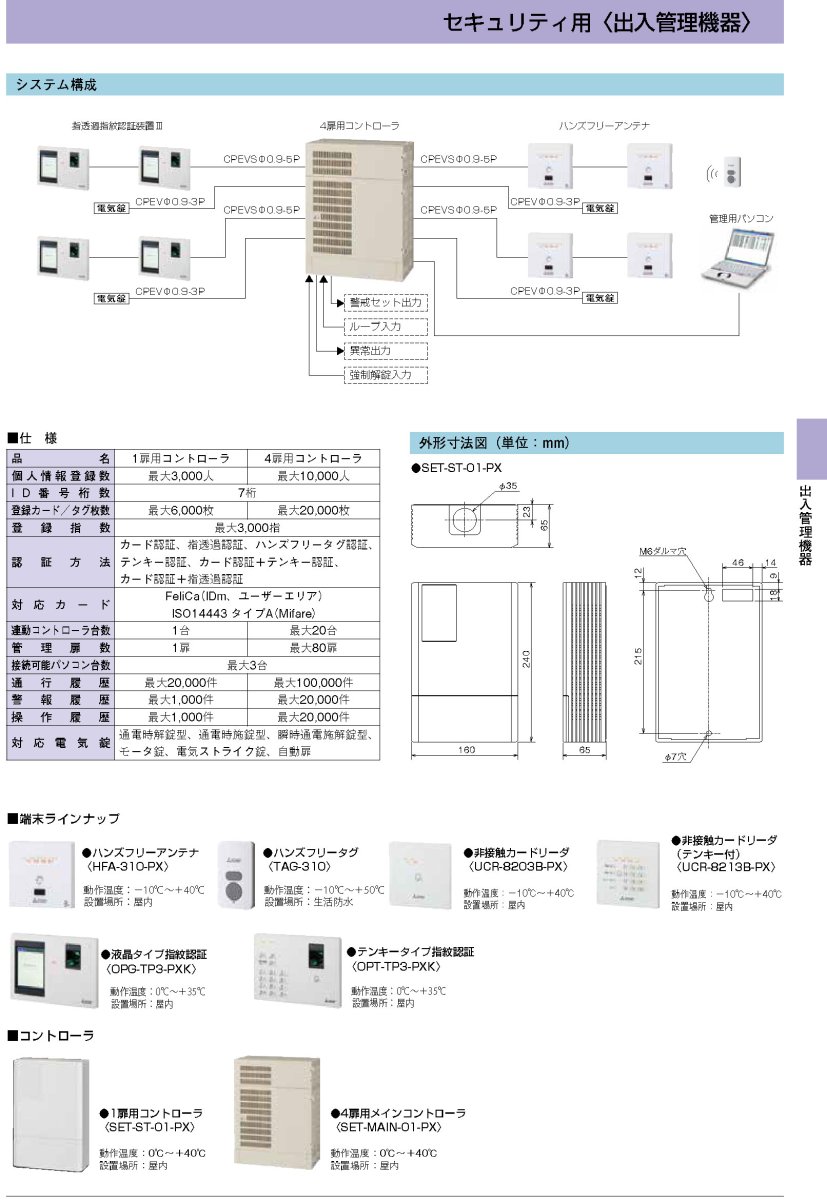 HFA-310-PX ハンズフリーアンテナ TAKEX 竹中エンジニアリング TAKEX 竹中エンジニアリング セキュリティストア 【Security Store】