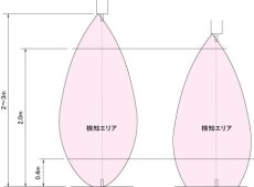 HZ-1U(B) 超音波スイッチ ブロンズ （引分用埋込型） TAKEX 竹中エンジニアリング TAKEX 竹中エンジニアリング セキュリティストア 【Security Store】