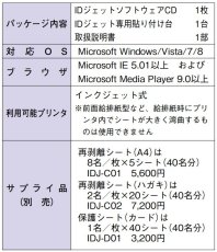 IDJ-A01 簡単カードプリントシステム TAKEX 竹中エンジニアリング TAKEX 竹中エンジニアリング セキュリティストア 【Security Store】