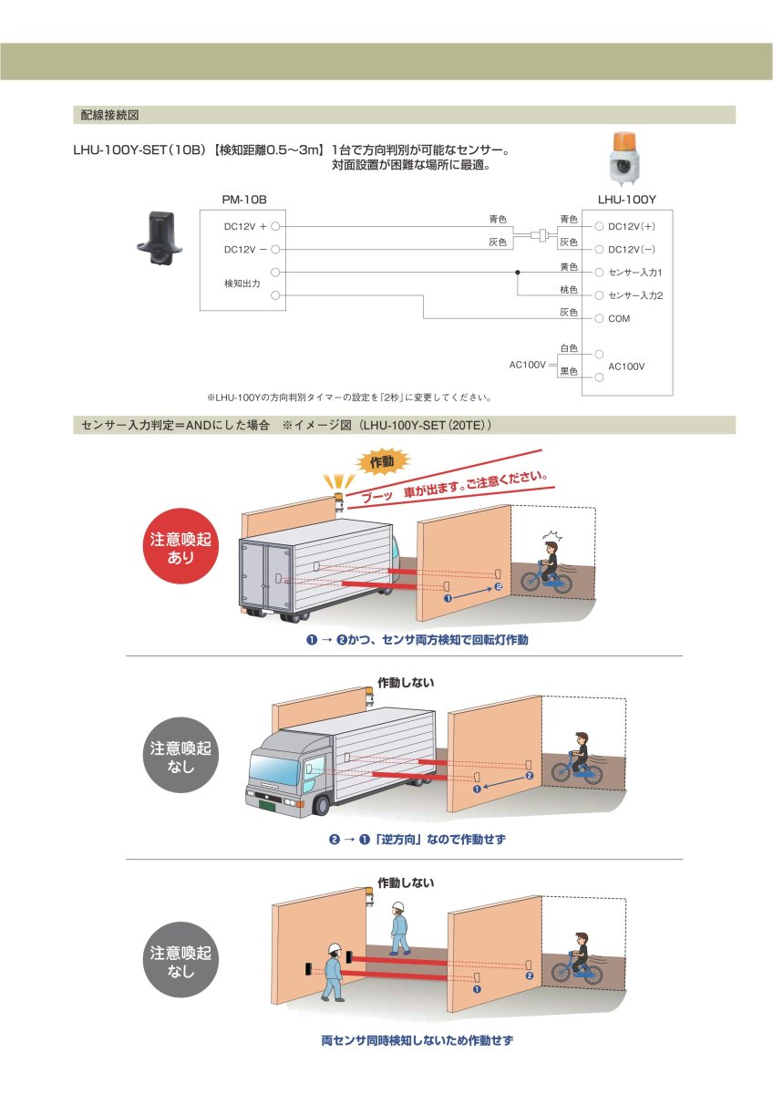 LHU-100Y-SET(10B) 車両出庫注意喚起システム TAKEX 竹中エンジニアリング TAKEX 竹中エンジニアリング セキュリティストア 【Security Store】