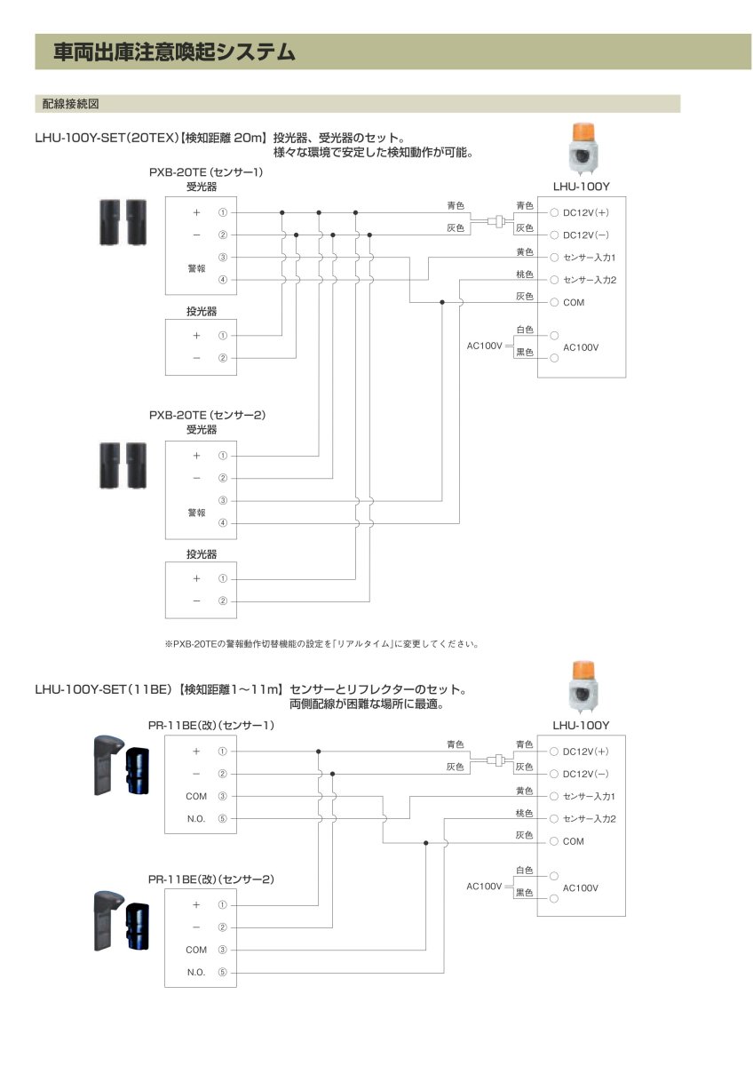 LHU-100Y-SET(20TEX) 車両出庫注意喚起システム TAKEX 竹中エンジニアリング TAKEX 竹中エンジニアリング セキュリティストア 【Security Store】