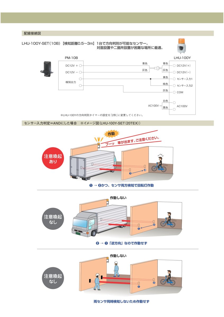 LHU-100Y-SET(20TEX) 車両出庫注意喚起システム TAKEX 竹中エンジニアリング TAKEX 竹中エンジニアリング セキュリティストア 【Security Store】