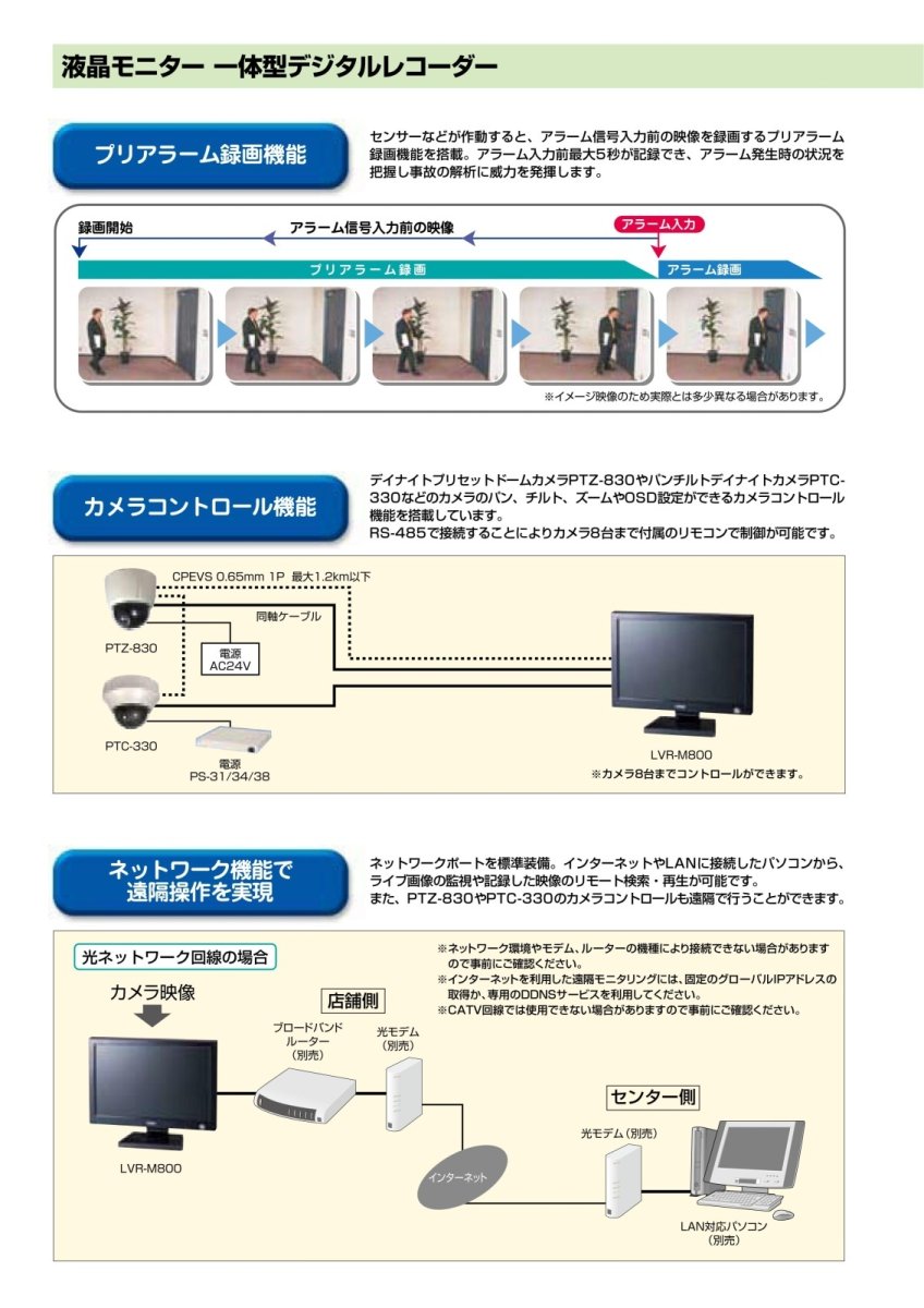 LVR-M800 液晶モニター一体型デジタルレコーダー TAKEX 竹中エンジニアリング TAKEX 竹中エンジニアリング セキュリティストア 【Security Store】