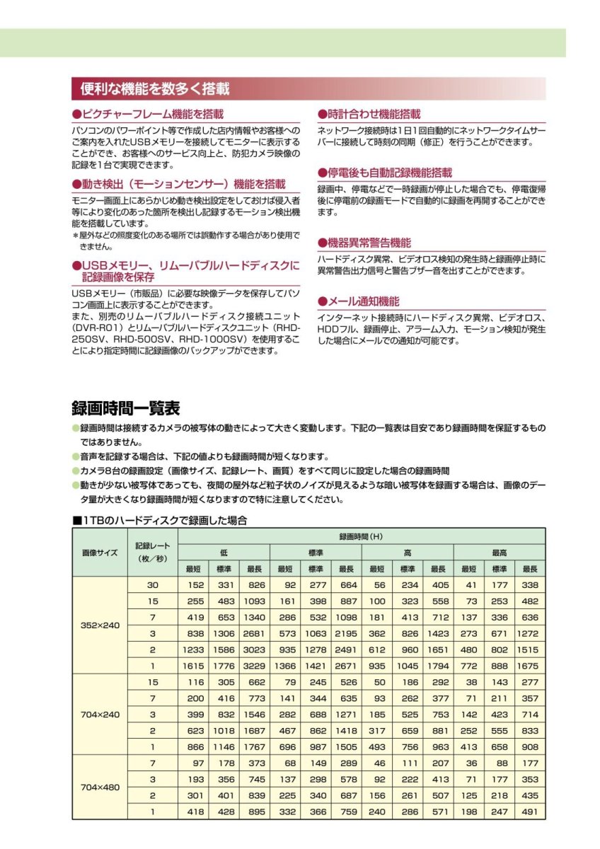 LVR-M800 液晶モニター一体型デジタルレコーダー TAKEX 竹中エンジニアリング TAKEX 竹中エンジニアリング セキュリティストア 【Security Store】
