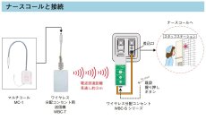 MC-1 マルチコール TAKEX 竹中エンジニアリング TAKEX 竹中エンジニアリング セキュリティストア 【Security Store】