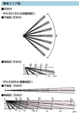 NLJ-AW-C-8D 制御器 TAKEX 竹中エンジニアリング TAKEX 竹中エンジニアリング セキュリティストア 【Security Store】