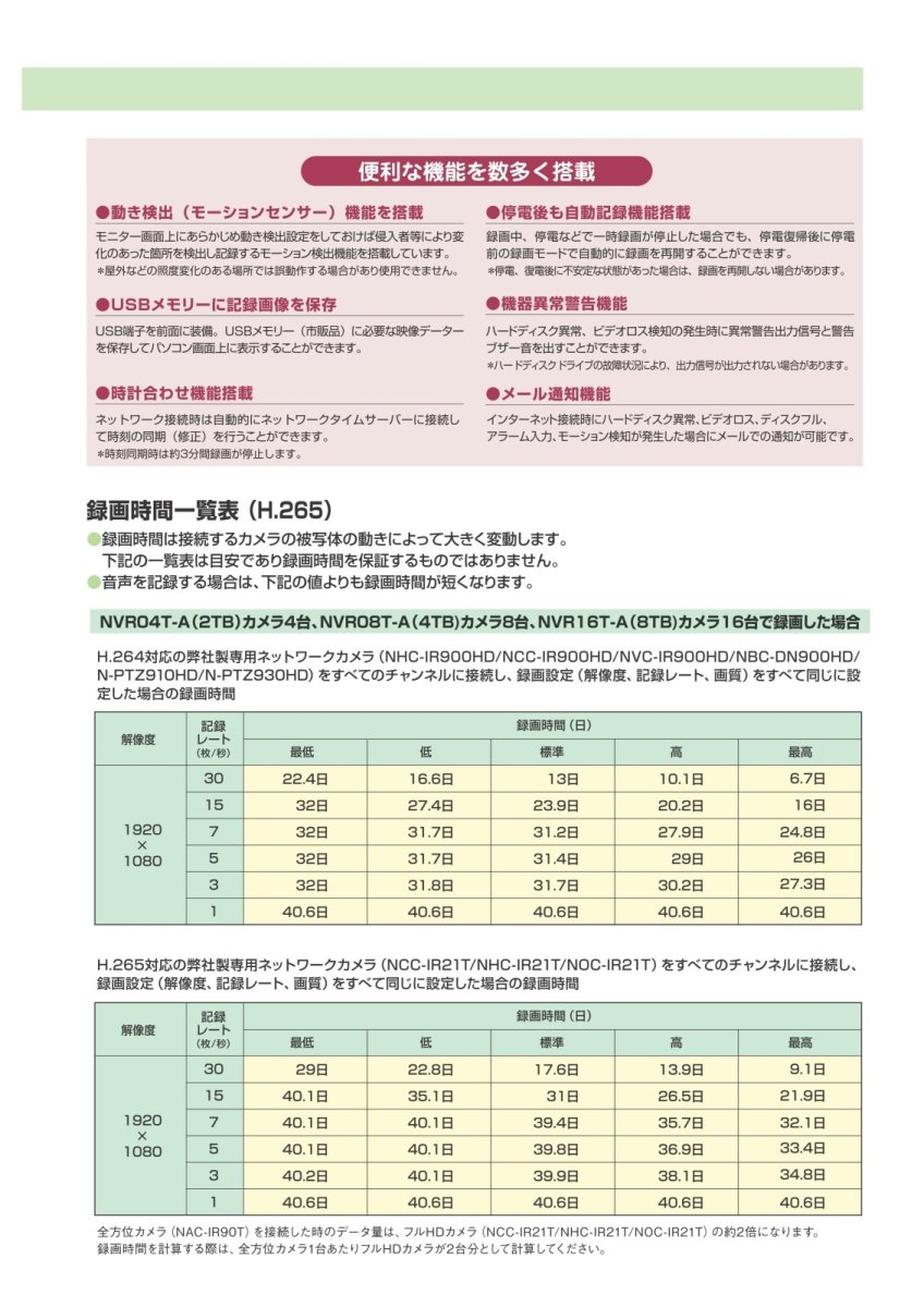 NVR16T-A 【在庫限り】ネットワークビデオレコーダー TAKEX 竹中エンジニアリング TAKEX 竹中エンジニアリング セキュリティストア 【Security Store】
