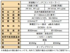 PF-R5 非接触スイッチ　露出型 TAKEX 竹中エンジニアリング TAKEX 竹中エンジニアリング セキュリティストア 【Security Store】