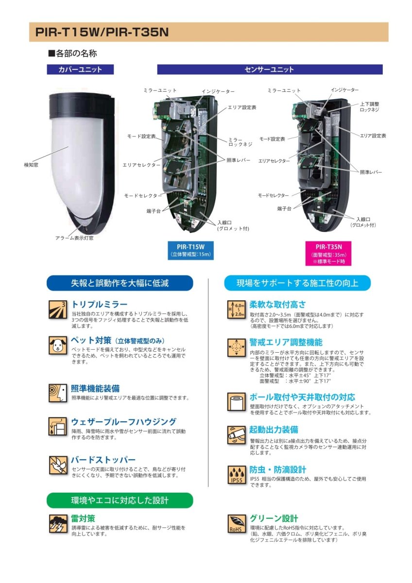 PIR-T35N(BL) 屋外・屋内用パッシブセンサー TAKEX 竹中エンジニアリング TAKEX 竹中エンジニアリング セキュリティストア 【Security Store】