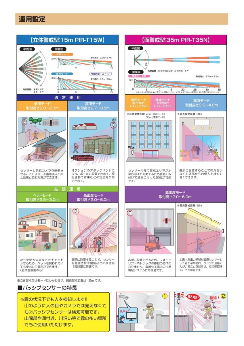PIR-T35N(BL) 屋外・屋内用パッシブセンサー TAKEX 竹中エンジニアリング TAKEX 竹中エンジニアリング セキュリティストア 【Security Store】