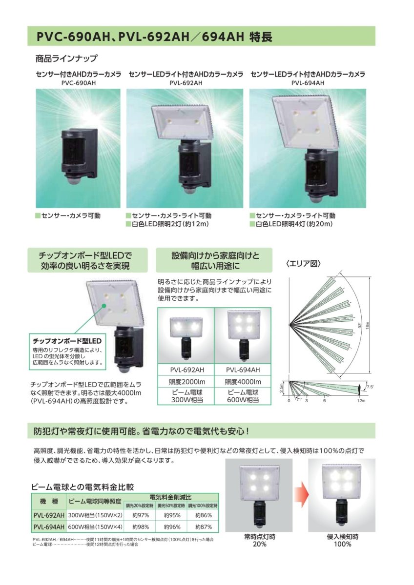 PVC-690AH センサー付きＡＨＤカラーカメラ  TAKEX 竹中エンジニアリング TAKEX 竹中エンジニアリング セキュリティストア 【Security Store】