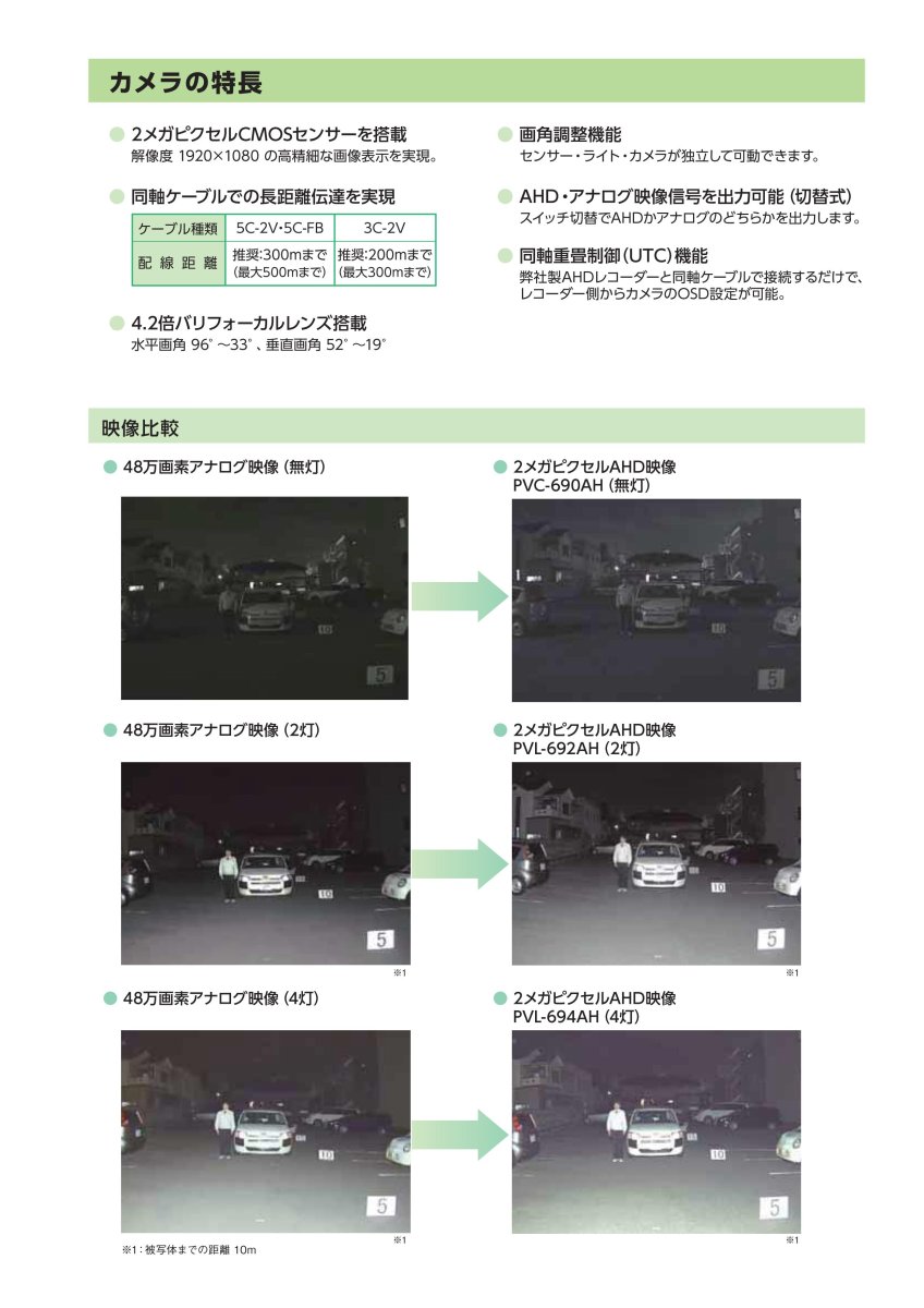 PVC-690AH センサー付きＡＨＤカラーカメラ  TAKEX 竹中エンジニアリング TAKEX 竹中エンジニアリング セキュリティストア 【Security Store】