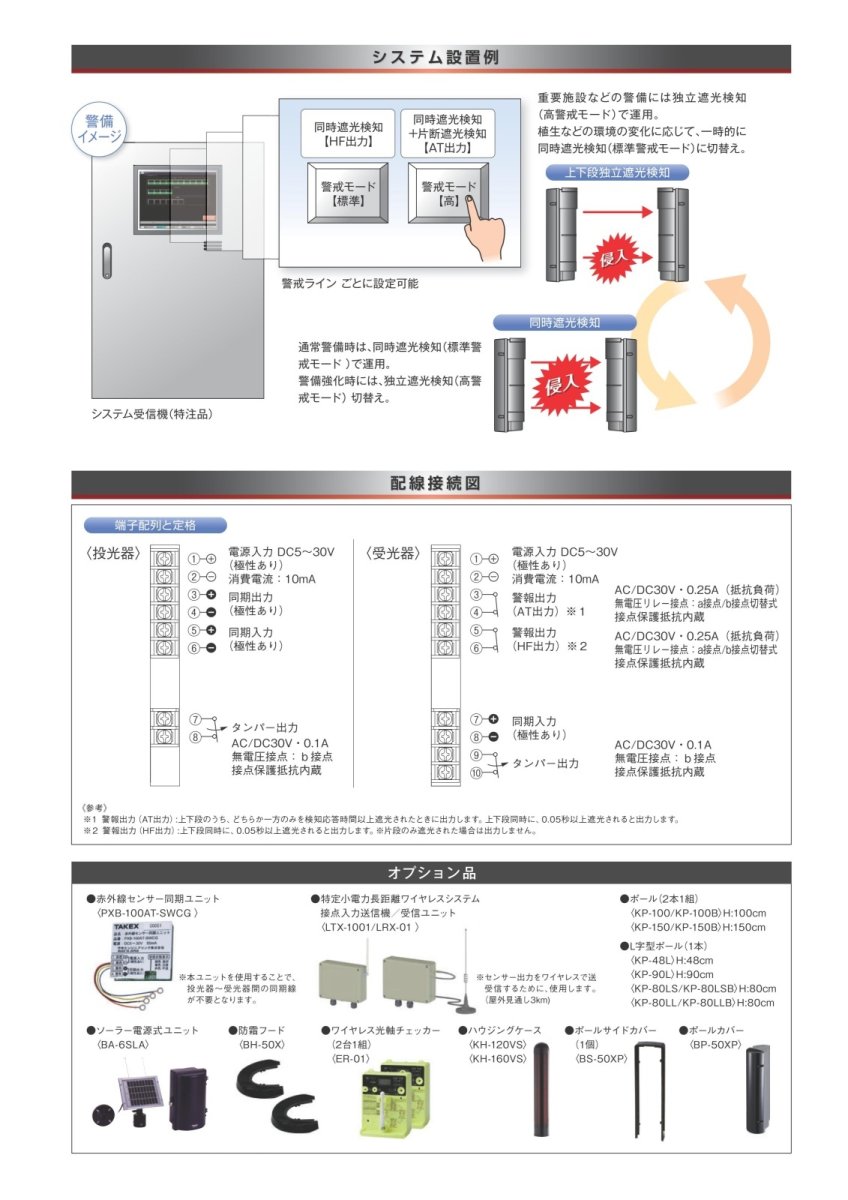 PXB-100AT-SWC 赤外線センサー 塩害対策品 TAKEX 竹中エンジニアリング TAKEX 竹中エンジニアリング セキュリティストア 【Security Store】