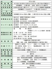 RTLX-350 コンバータ（LoRa変調方式） TAKEX 竹中エンジニアリング TAKEX 竹中エンジニアリング セキュリティストア 【Security Store】