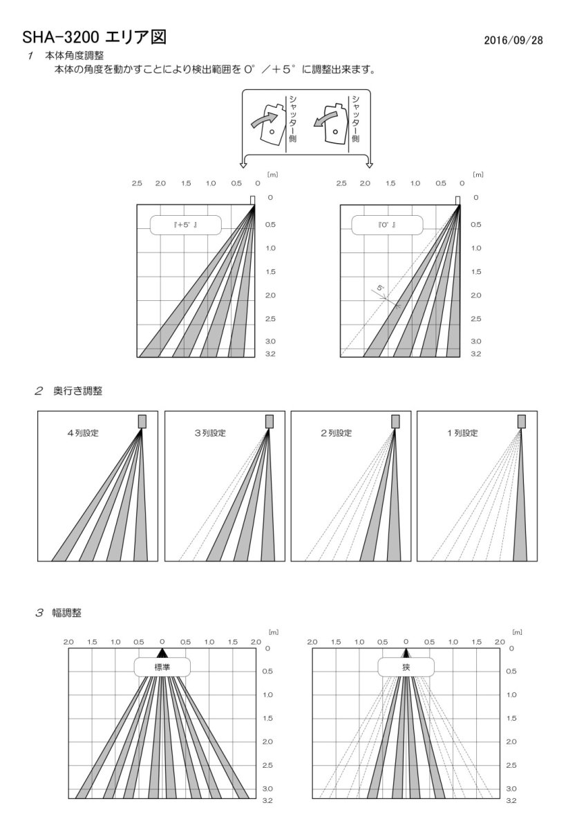 SHA-3200 光線式アクティブセンサー TAKEX 竹中エンジニアリング TAKEX 竹中エンジニアリング セキュリティストア 【Security Store】