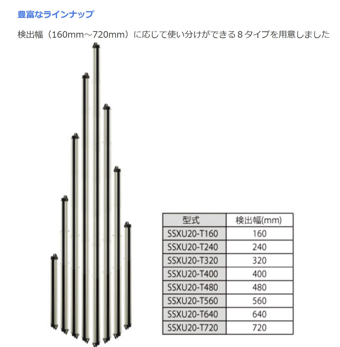 SSU20-T240 超薄型ワイドエリアセンサー TAKEX 竹中エンジニアリング TAKEX 竹中エンジニアリング セキュリティストア 【Security Store】