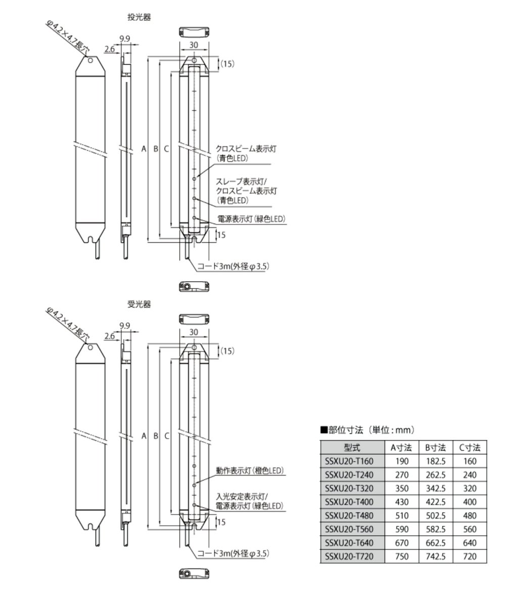 SSU20-T560 超薄型ワイドエリアセンサー TAKEX 竹中エンジニアリング TAKEX 竹中エンジニアリング セキュリティストア 【Security Store】