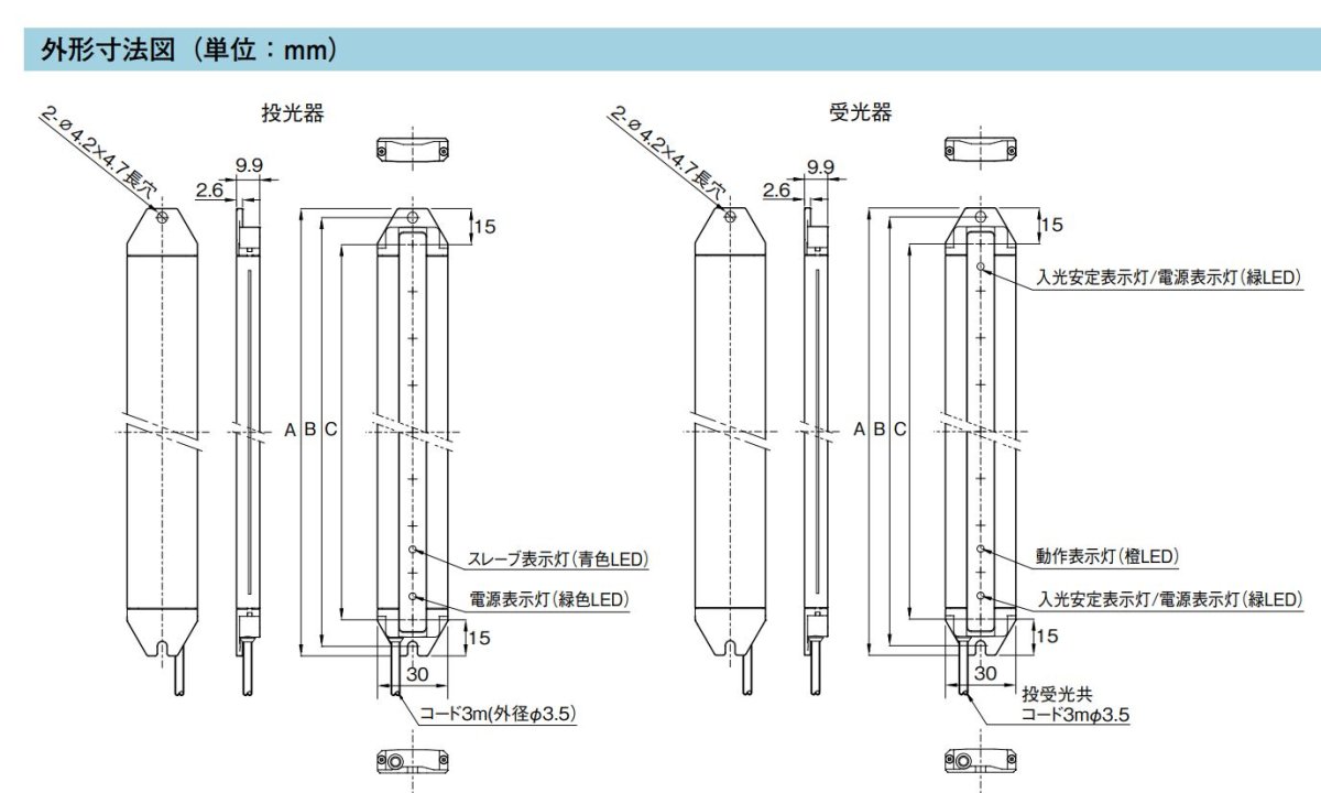 SSU20-T720 超薄型ワイドエリアセンサー TAKEX 竹中エンジニアリング TAKEX 竹中エンジニアリング セキュリティストア 【Security Store】