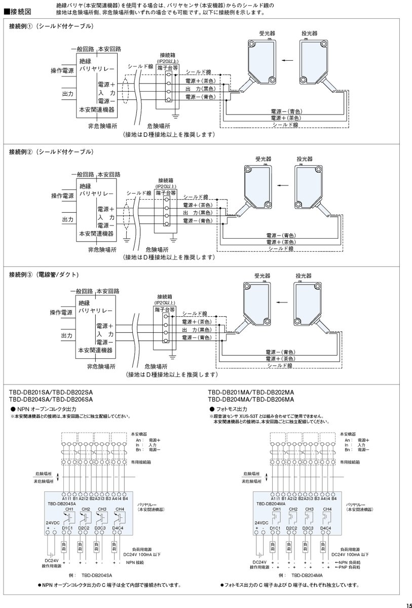 TBD-DB202SA バリア・センサー・システム 2チャンネル TAKEX 竹中エンジニアリング TAKEX 竹中エンジニアリング セキュリティストア 【Security Store】