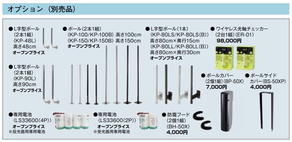 TLX-125D 電池式赤外線センサ送信機 TAKEX 竹中エンジニアリング TAKEX 竹中エンジニアリング セキュリティストア 【Security Store】