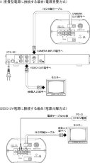 VSC-350 白黒CCDカメラ〔DSP方式〕 TAKEX 竹中エンジニアリング TAKEX 竹中エンジニアリング セキュリティストア 【Security Store】