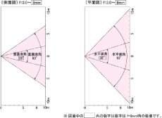 VSC-350 白黒CCDカメラ〔DSP方式〕 TAKEX 竹中エンジニアリング TAKEX 竹中エンジニアリング セキュリティストア 【Security Store】