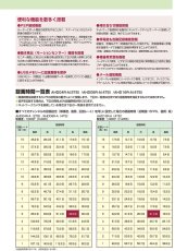 AHD04R-A 4CH AHD ハイブリッド デジタルレコーダー (V・S・Tシリーズ) TAKEX 竹中エンジニアリング TAKEX 竹中エンジニアリング セキュリティストア 【Security Store】
