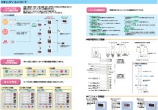 C-603-2 セキュリティコントローラ 3回線用 TAKEX 竹中エンジニアリング TAKEX 竹中エンジニアリング セキュリティストア 【Security Store】