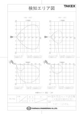 TXF-124NL(W) 屋外用炎センサ送信機（４周波切替対応型）ホワイト TAKEX 竹中エンジニアリング TAKEX 竹中エンジニアリング セキュリティストア 【Security Store】